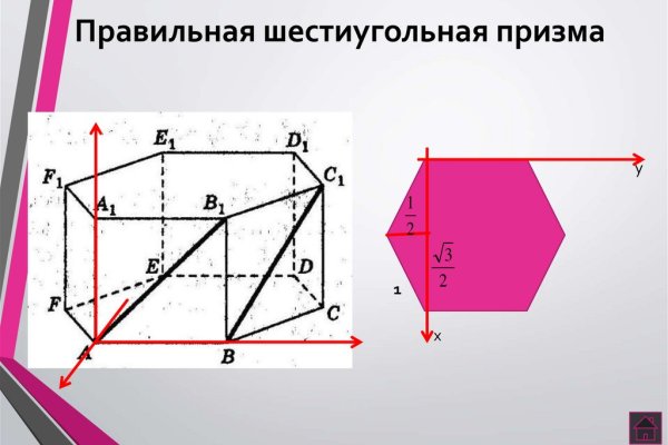 Кракен сайт ссылки актуальные