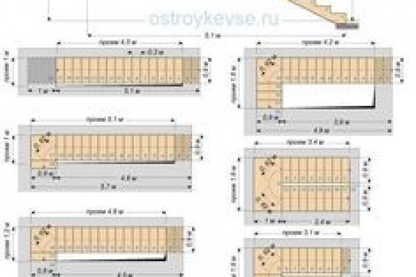 Как зайти на кракен в тор браузере